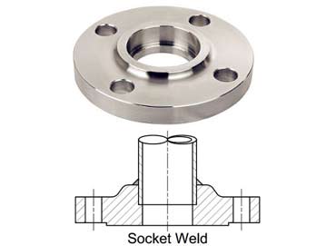 ASTM B564 UNS N10276插座焊接法兰